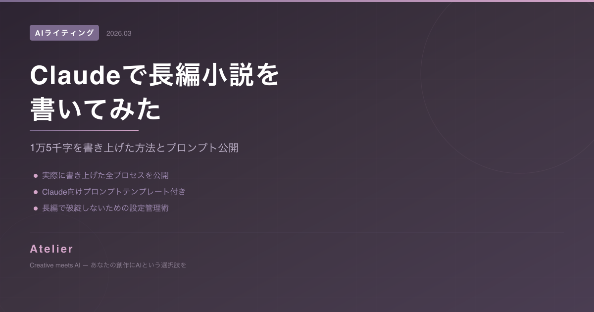 Claudeで長編小説を書いてみた OGP